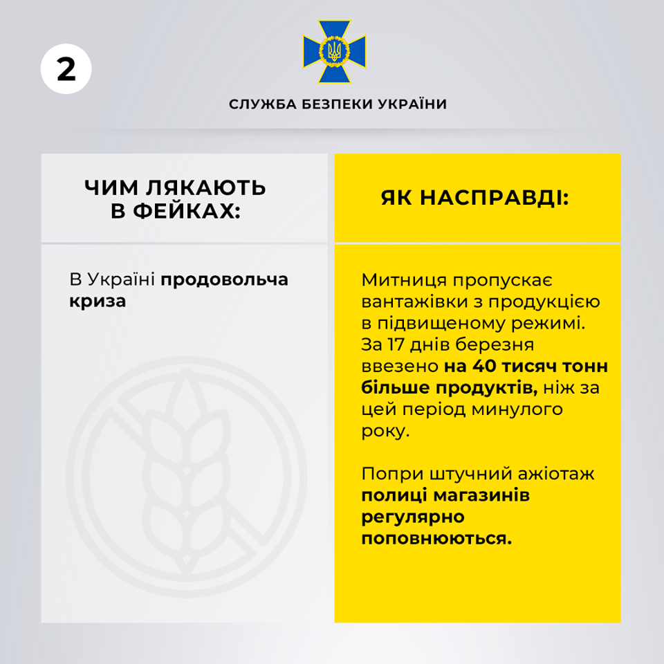 СБУ розвіяла основні міфи про коронавірус та карантин. Інфографіка