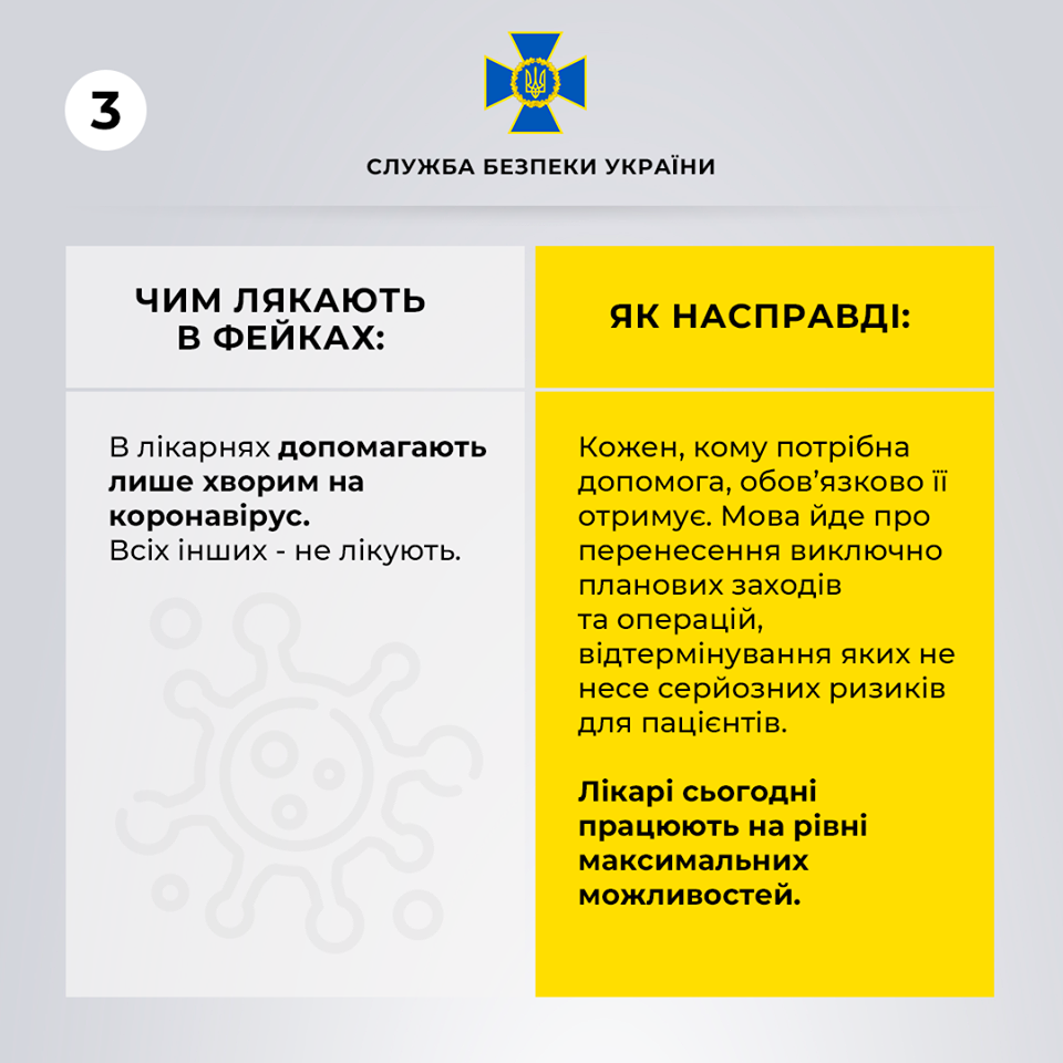 СБУ розвіяла основні міфи про коронавірус та карантин. Інфографіка