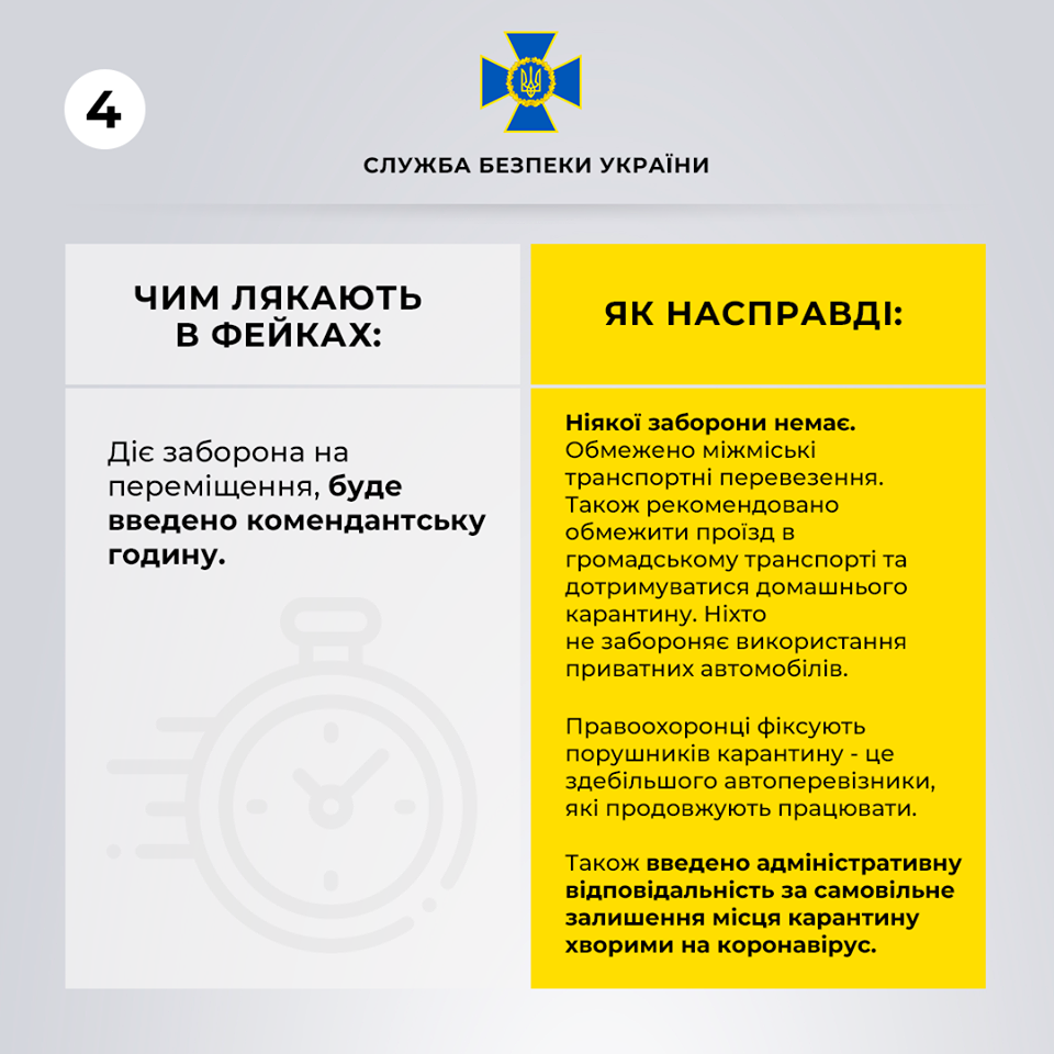 СБУ розвіяла основні міфи про коронавірус та карантин. Інфографіка