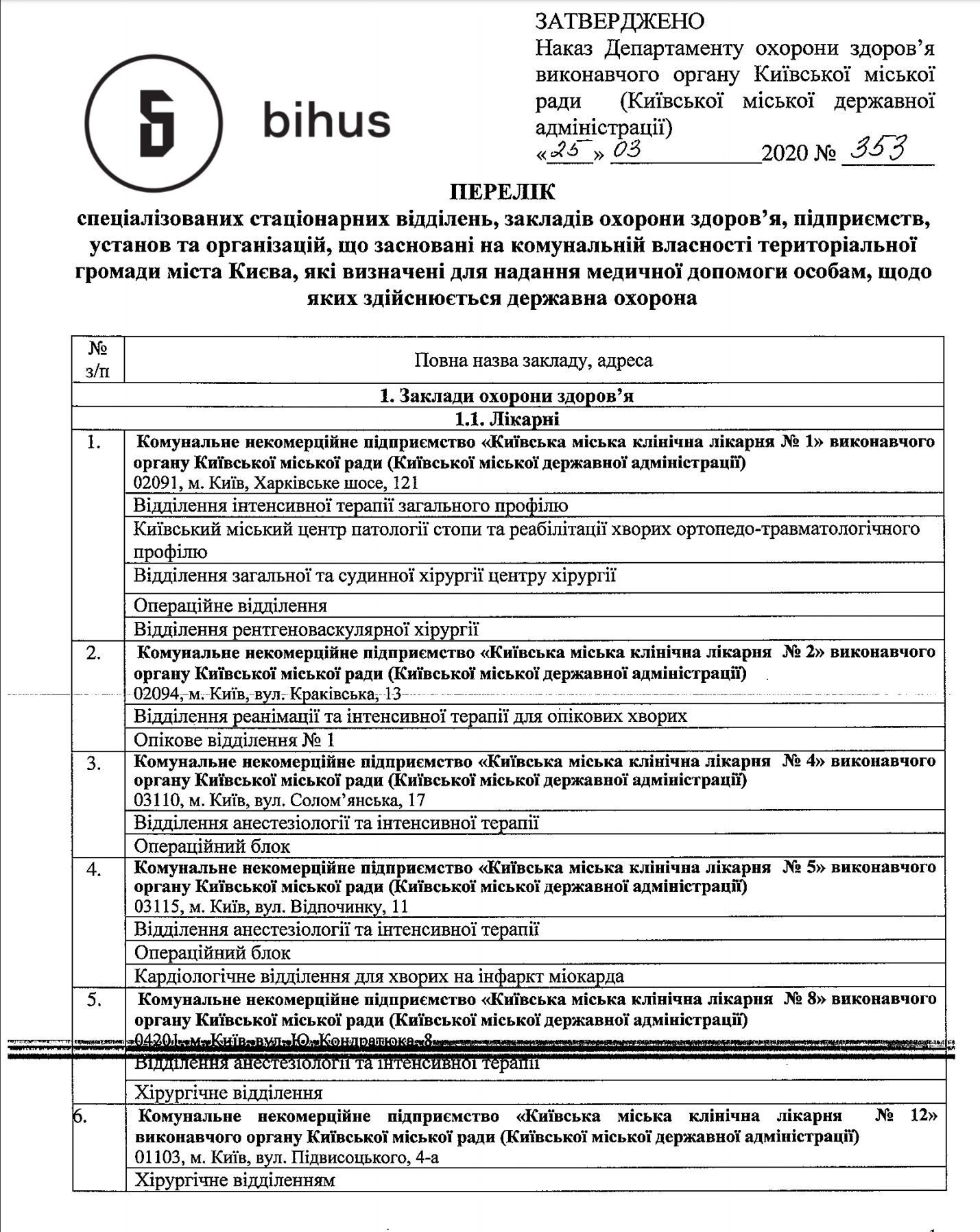 Опубликован список требований для VIP-пациентов с коронавирусом в Киеве