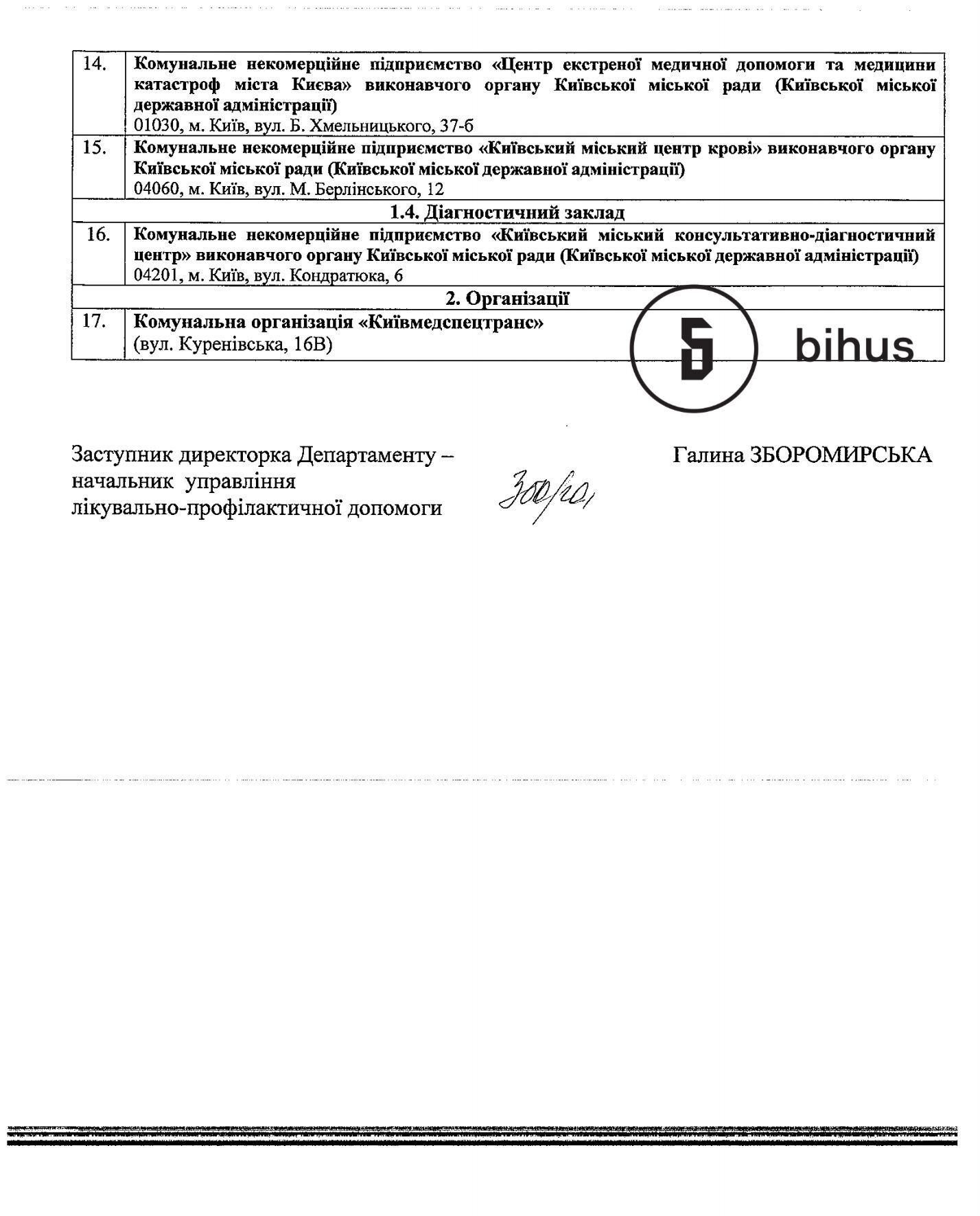 Опубликован список требований для VIP-пациентов с коронавирусом в Киеве