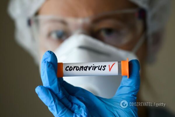 Лечение от коронавируса