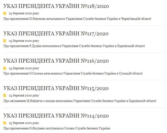 Зеленський змінив керівництво СБУ в трьох областях