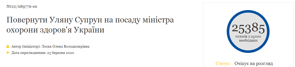 Петиция о назначении Супрун министром здравоохранения собрала 25 тысяч подписей