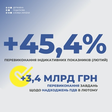 Верланов: в феврале сальдо НДС превысило на 80% показатель прошлого года