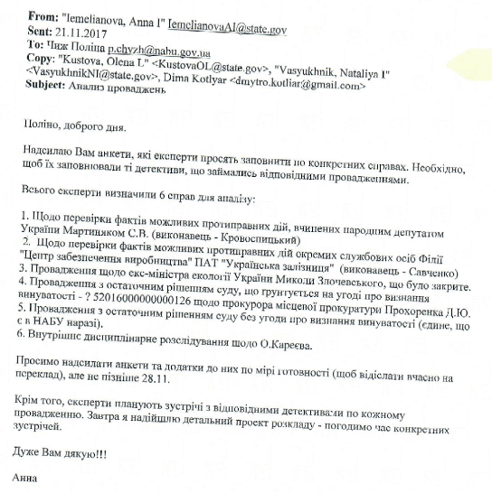 НАБУ сливало иностранным посольствам материалы дел и личные данные нардепов — СМИ