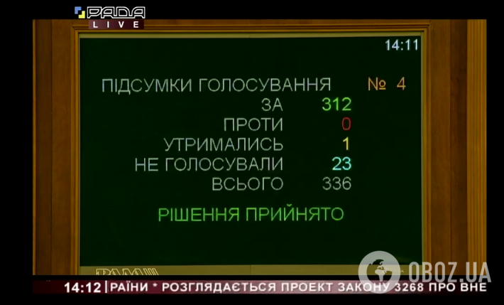 Рада приняла закон, направленный на борьбу с COVID-19