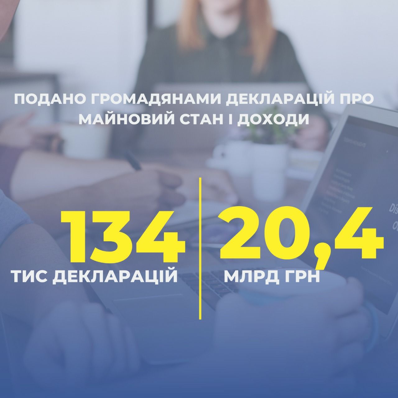 ГНС: Свои доходы задекларировали уже более 134 тысячи украинцев