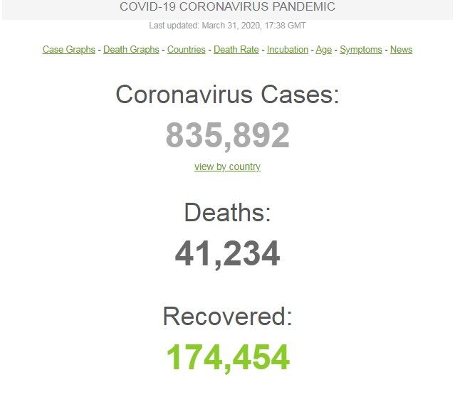 COVID-19 убил уже более 40 тысяч человек в мире