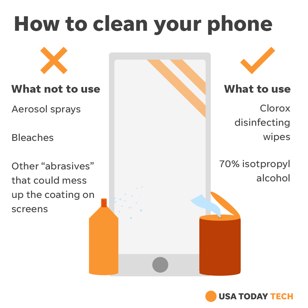Як очистити телефон від мікробів