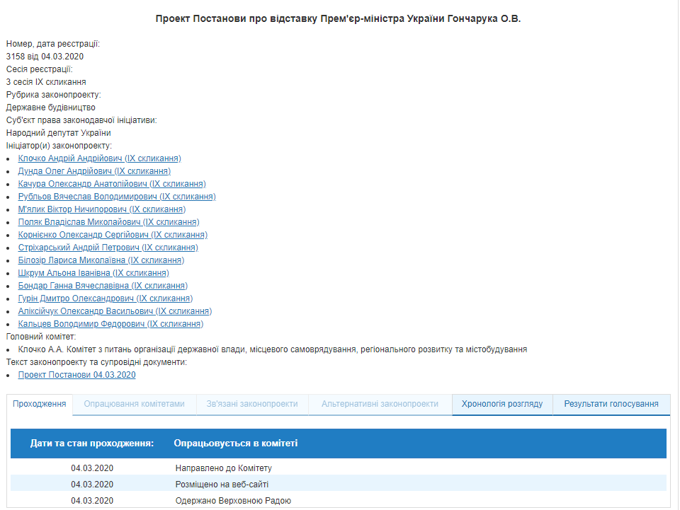 Гончарука отправили в отставку: что известно на данный момент. Обновляется