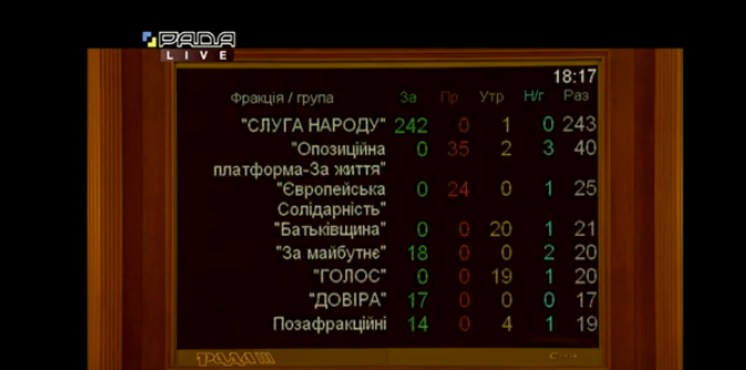 Шмигаль став прем'єр-міністром: що про нього відомо