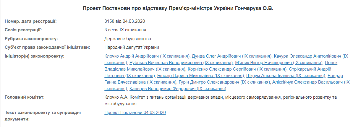 Отставка Гончарука: в Раде зарегистрирован проект постановления