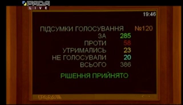 Рада проголосовала за нового министра обороны