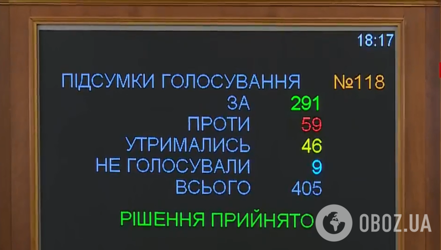 Верховна Рада обрала новий уряд: все про позачергове засідання