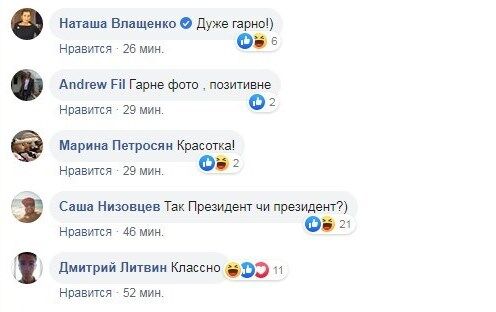 Реакция пользователей на фото