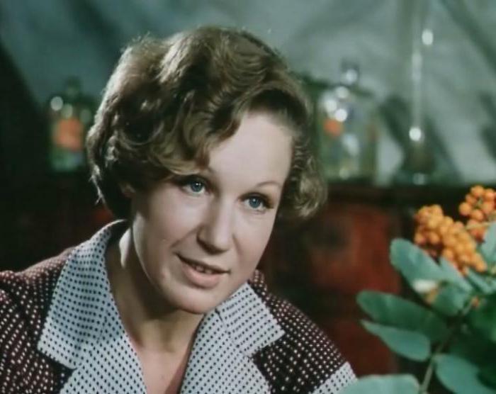 Галина Киндинова