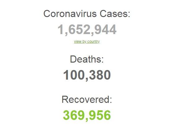 Від коронавірусу у світі вже померло понад 100 тисяч людей