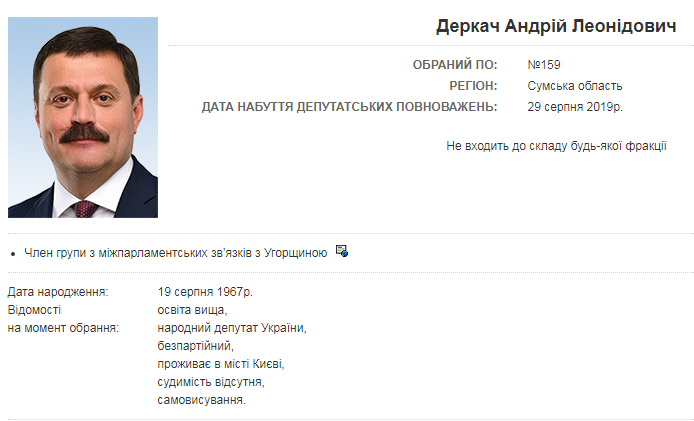 Український нардеп найняв лобістів у США: спливли імена