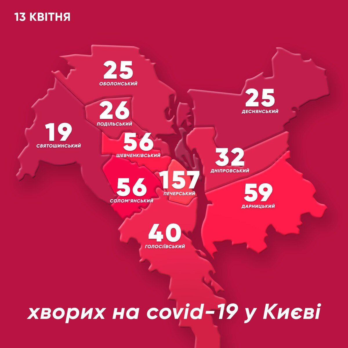 Статистика заболеваемости коронавирусрм в Киеве