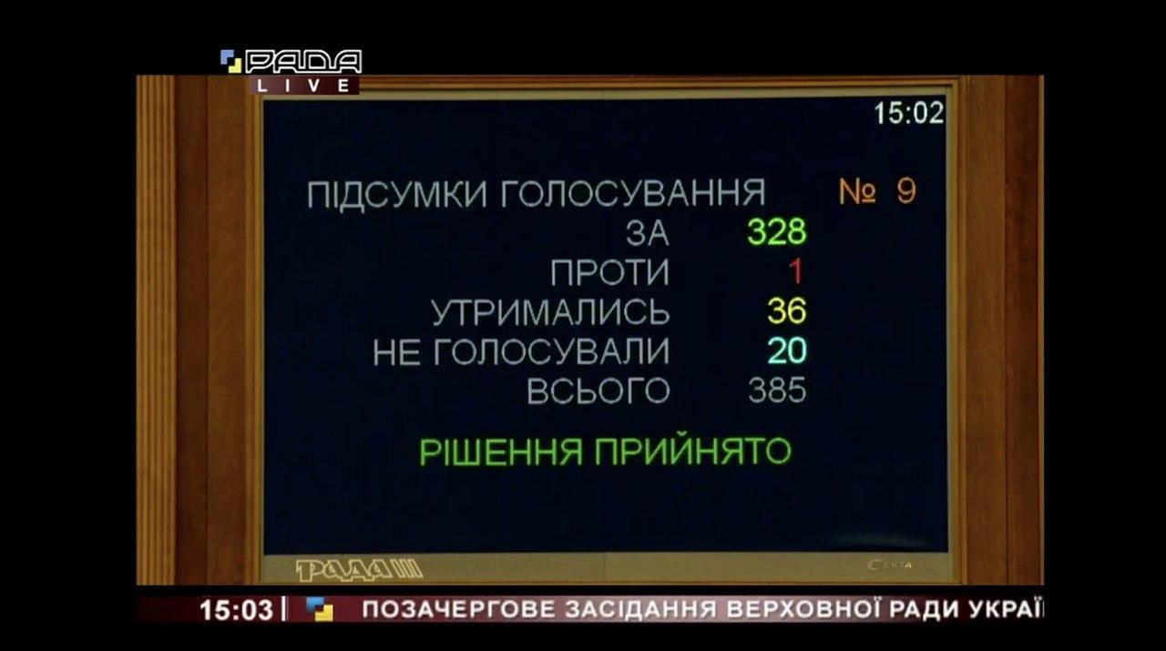 Рада посилила покарання за підпал трави у десятки разів