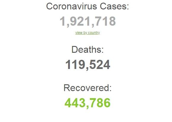 Коронавірус знову "вдарив" по Україні та світу: статистика на 13 квітня. Постійно оновлюється