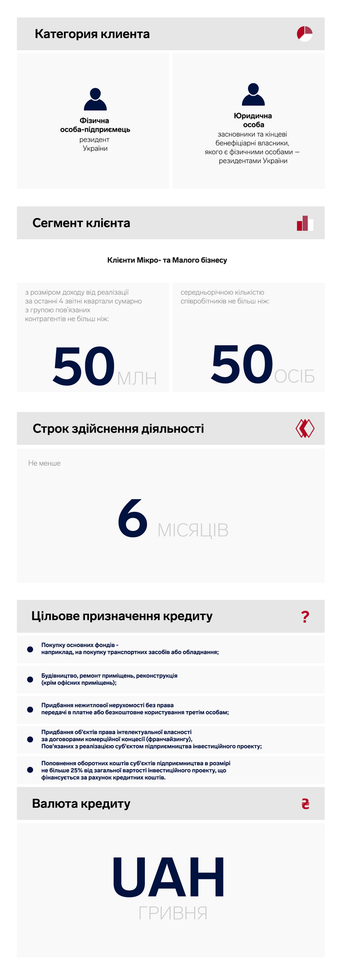 Як отримати пільговий кредит за програмою 5-7-9%: в Банк Альянс озвучили умови