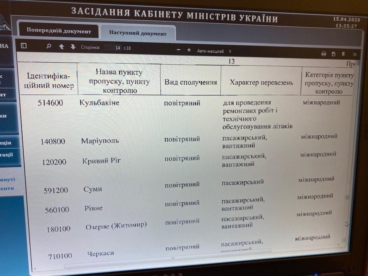 Україна закрила ще 10 пунктів пропуску на кордоні: список