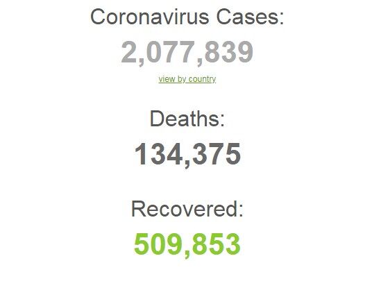 Коронавірус не зупиняється: статистика у світі та Україні на 15 квітня. Постійно оновлюється