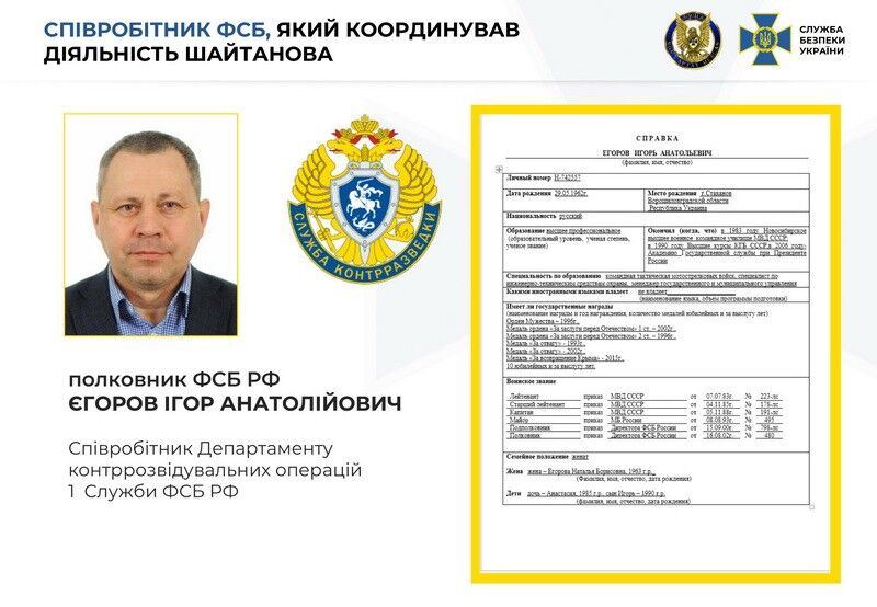 Полковник ФСБ Игорь Егоров – сотрудник департамента контрразведывательных спецопераций (1-й службы) ФСБ РФ