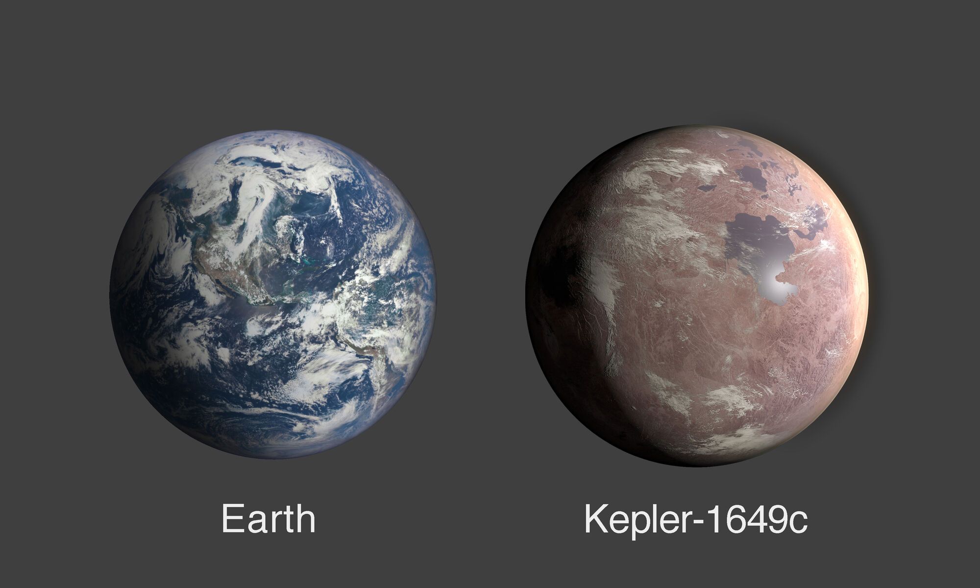 Kepler-1649c в порівнянні з Землею