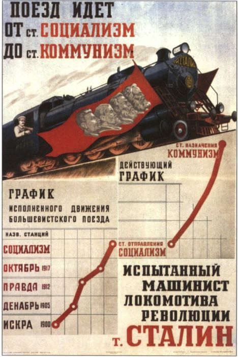 Пропаганда не дрімає: зібрані найпопулярніші плакати СРСР