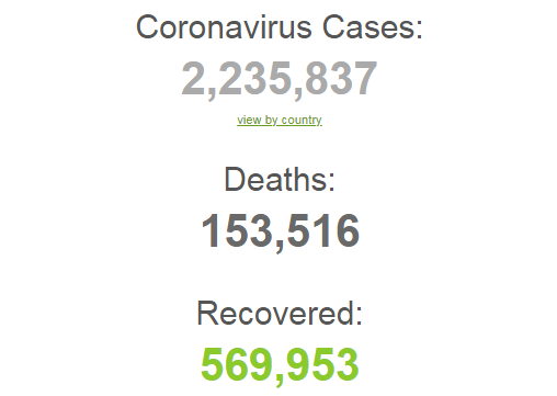 Коронавирус снова разгорелся в Украине и мире: статистика на 17 апреля. Постоянно обновляется