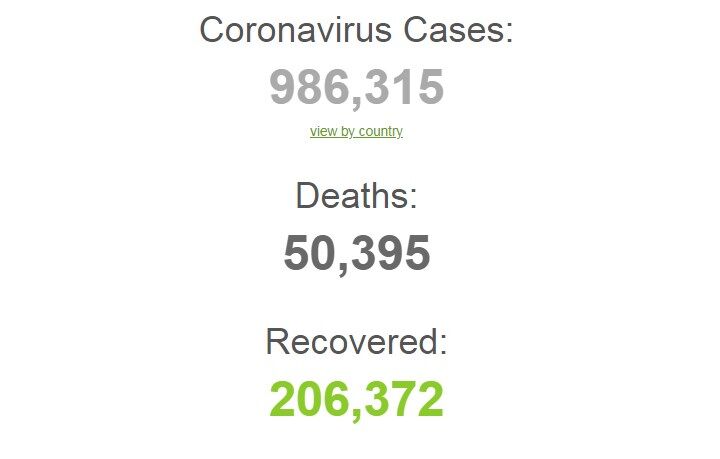 Количество смертей от коронавируса во всем мире превысило 50 тысяч