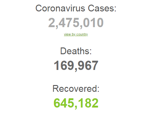 Коронавирусом заболело почти 2,5 млн человек: статистика в мире и Украине на 20 апреля. Постоянно обновляется
