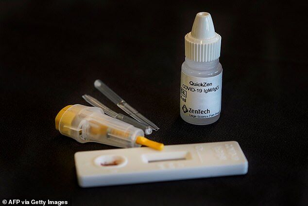 Тест на COVID-19