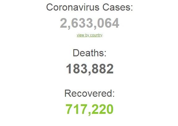 Коронавирус продолжил убивать: статистика по миру и Украине на 22 апреля. Постоянно обновляется