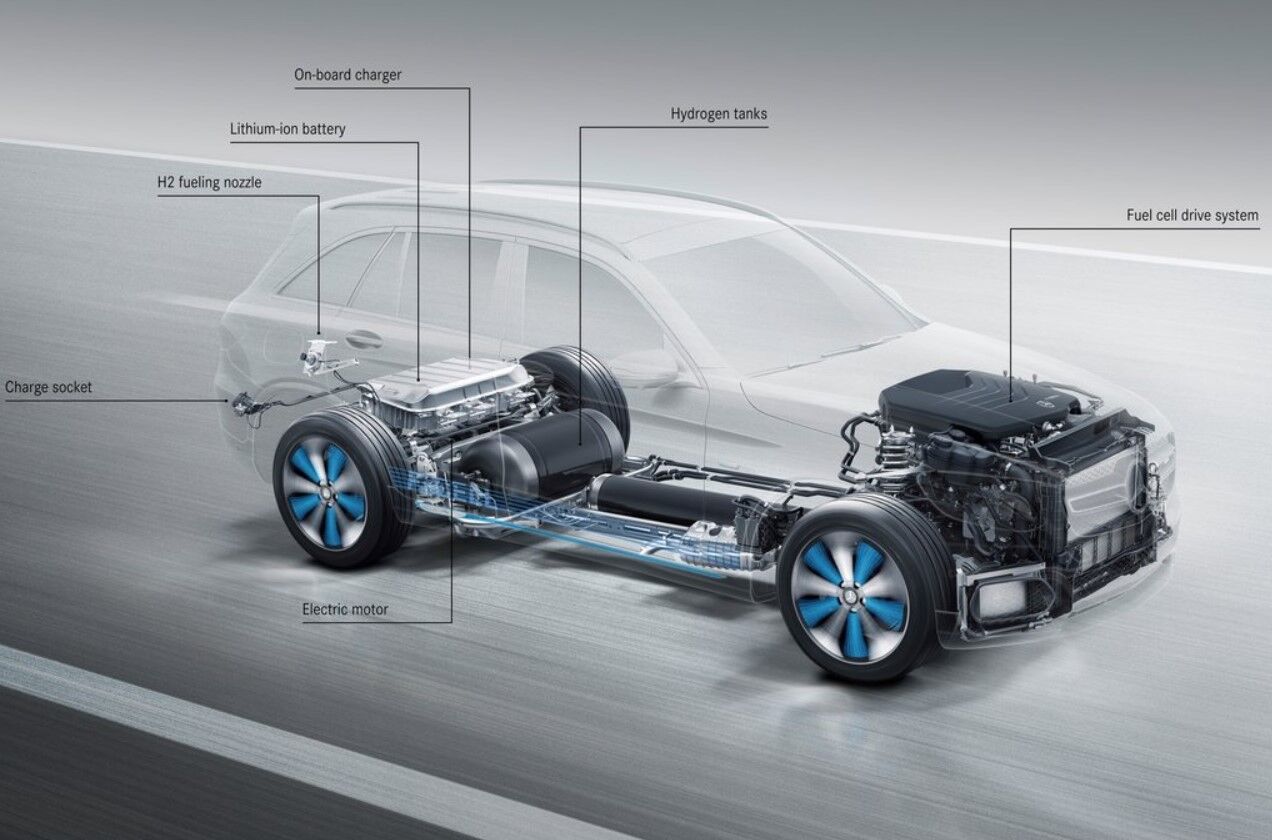 Mercedes прекращает производство своего водородного электромобиля