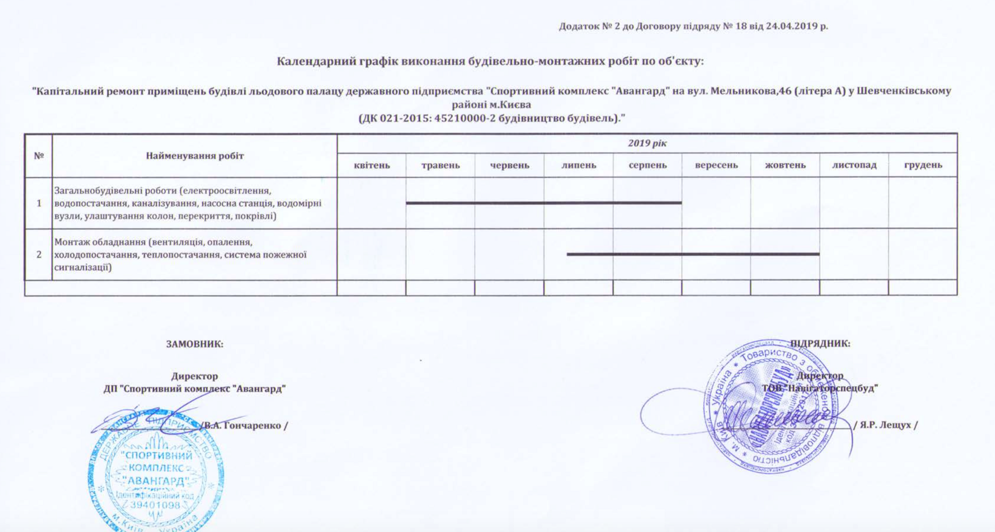 Хто і як наживається на реконструкції СК "Авангард"