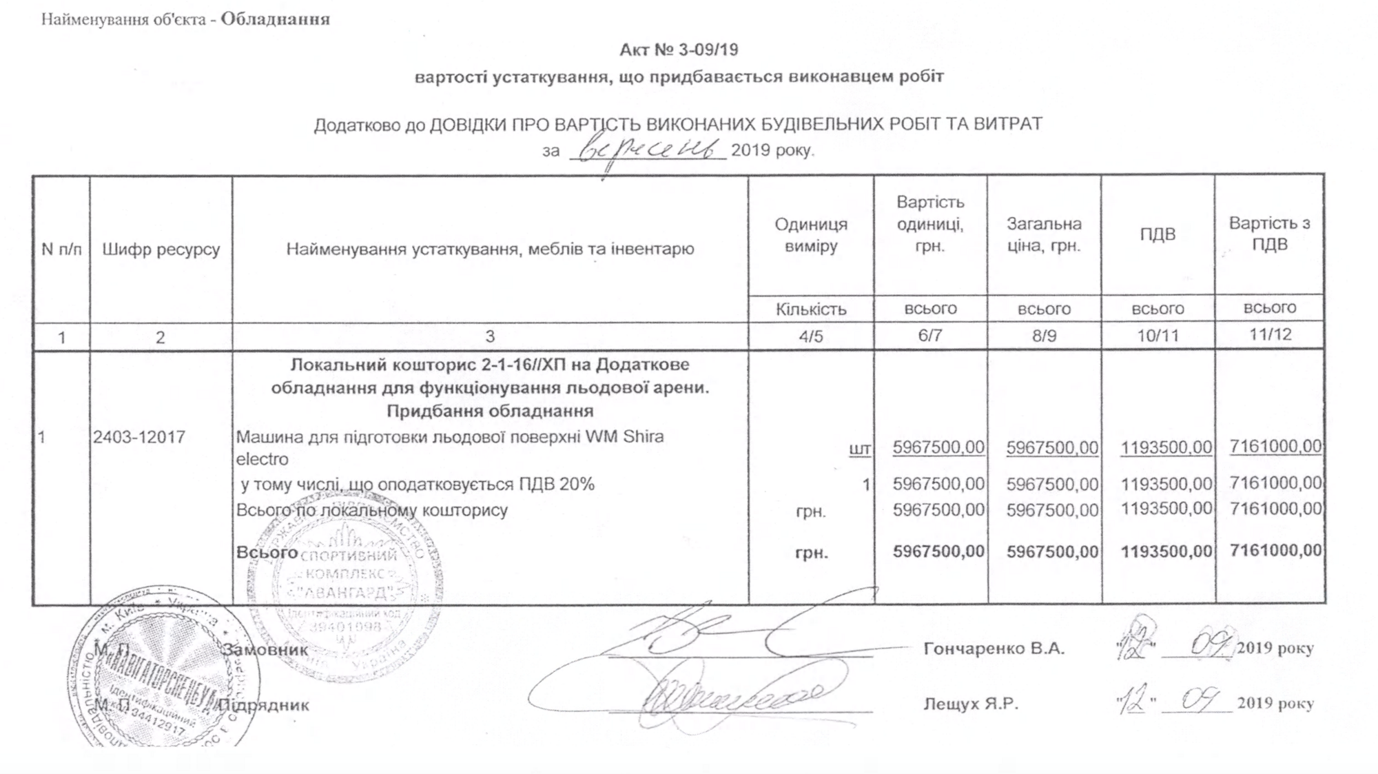 Кто и как наживается на реконструкции СК "Авангард"