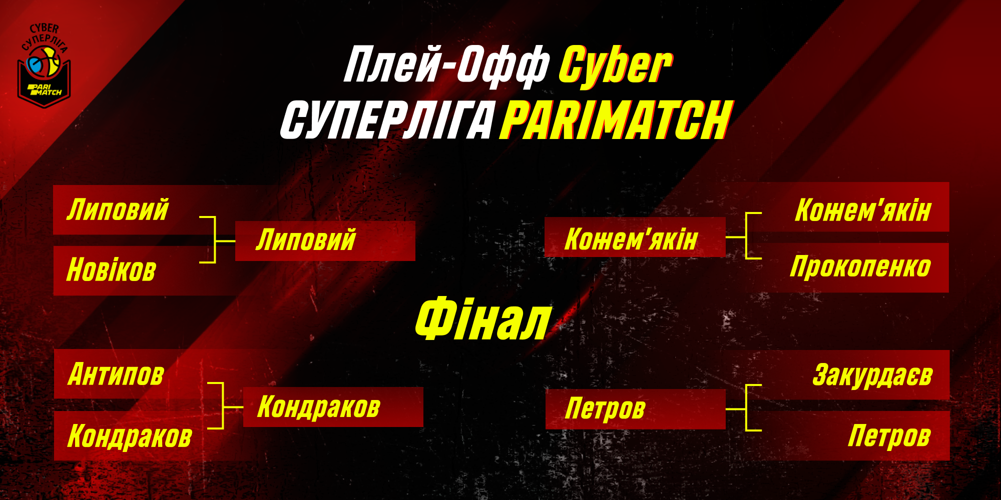 Cyber Суперліга Парі-Матч