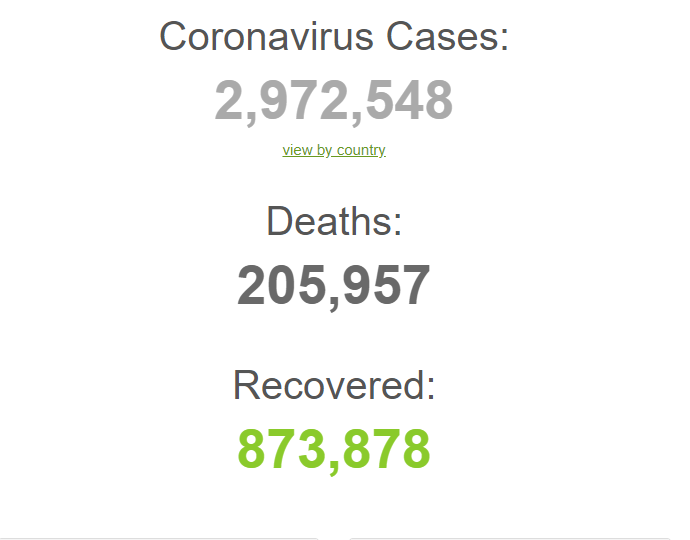 Коронавирус вновь "ударил" по Украине и миру: статистика на 26 апреля. Постоянно обновляется