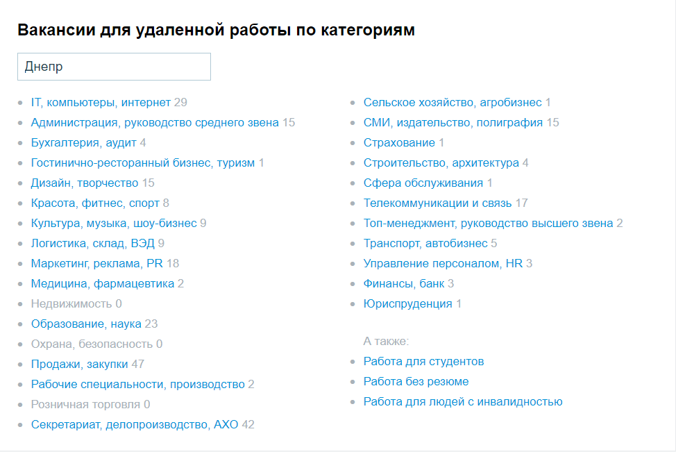 В Днепре много предложений по работе удаленно