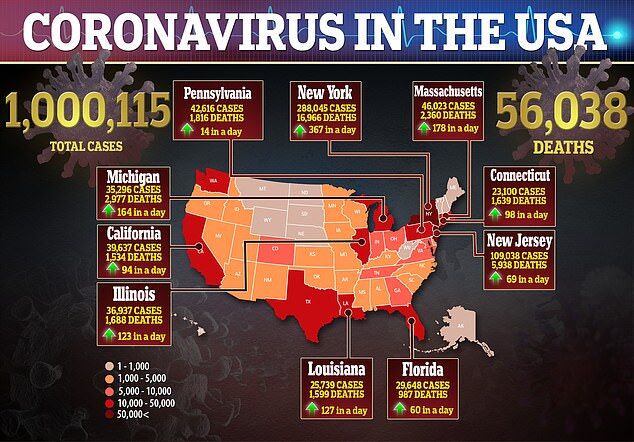 У США вже понад мільйон хворих на коронавірус