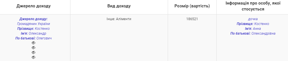 Депутатка Київради Костенко втрапила у скандал із поліцією: що про неї відомо