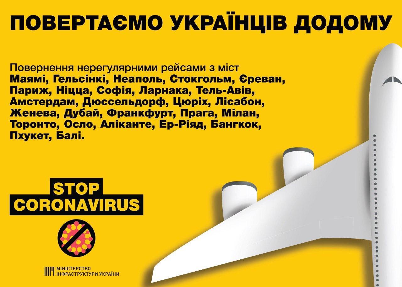Нерегулярные рейсы доставят украинцев из-за рубежа