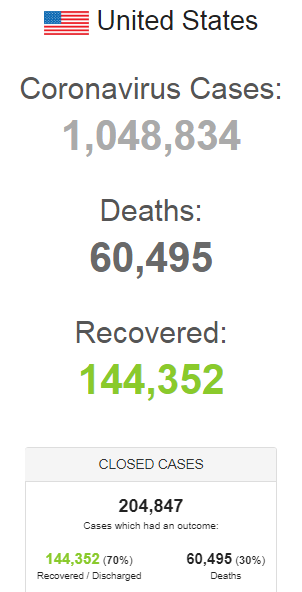 В США от коронавируса погибло больше людей, чем за 20 лет войны во Вьетнаме