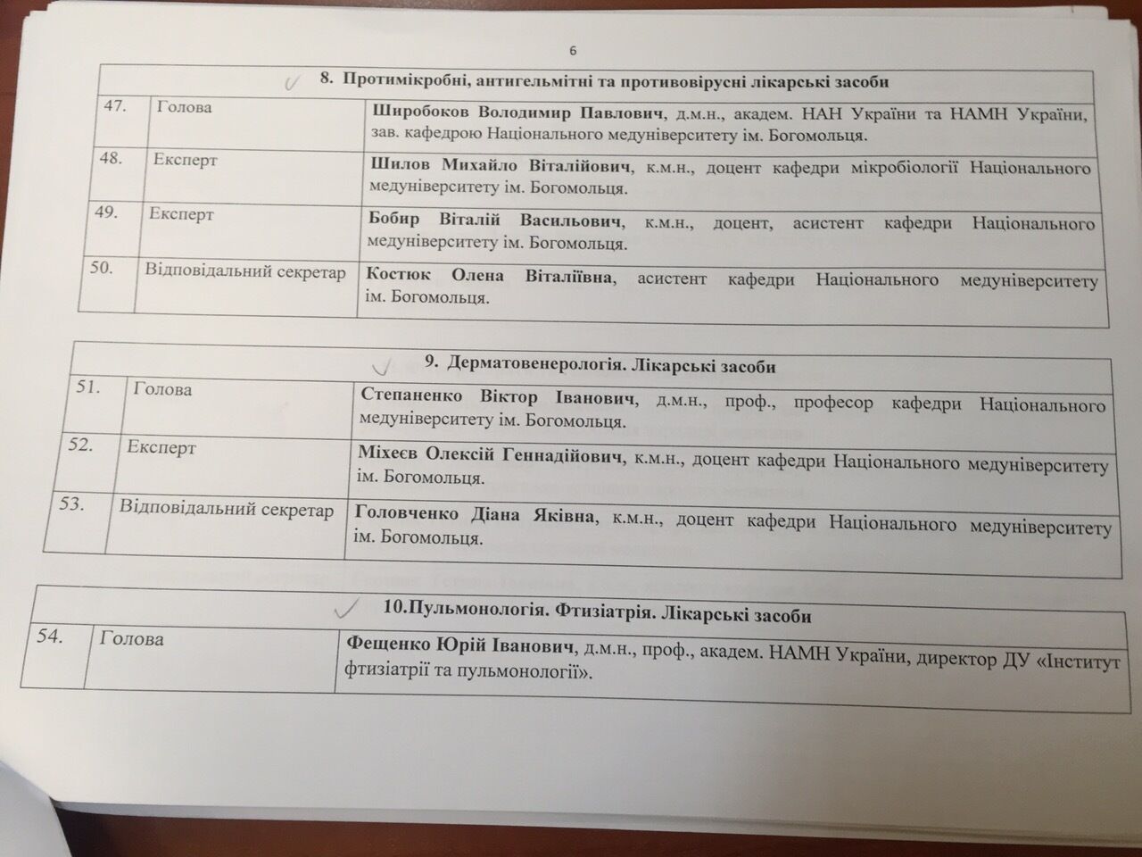 Цинічний лобізм під академічним дахом: хто покриває фармкомпанію, що рекламувала "ліки від коронавірусу"