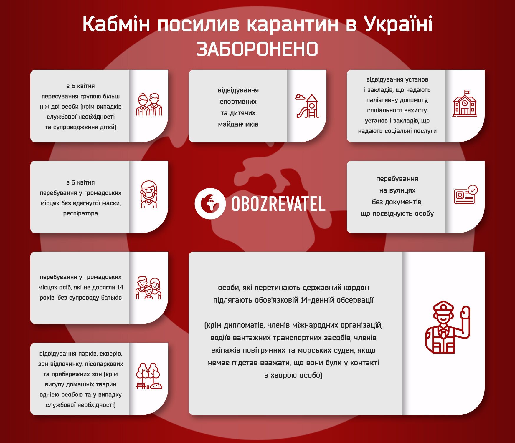 Опубликован полный текст постановления об усилении карантина в Украине. Документ