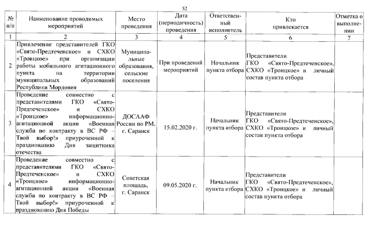 Ряженные возвращаются: зачем РФ мобилизирует казаков?